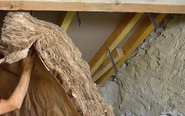 Werrington pitched roof insulation costs